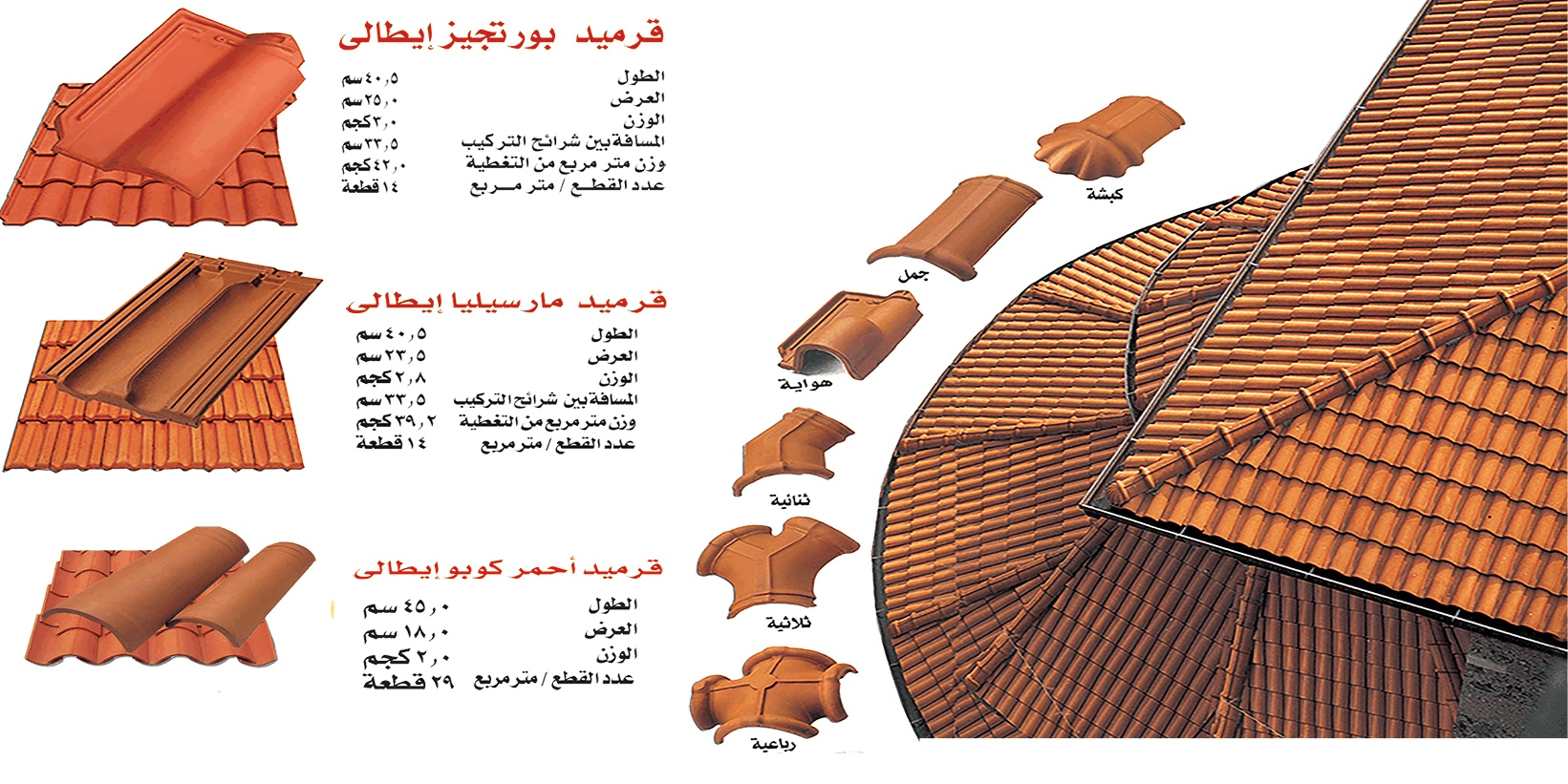 قرميد